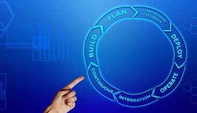 Quelle est l’importance du logiciel ERP dans la gestion d’entreprise ?