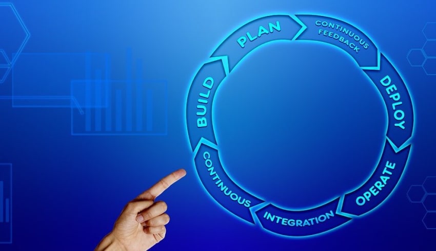 Quelle est l&rsquo;importance du logiciel ERP dans la gestion d&rsquo;entreprise&thinsp;?