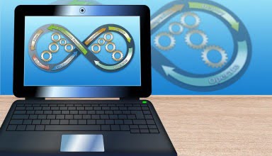 Enterprise Resource Planning