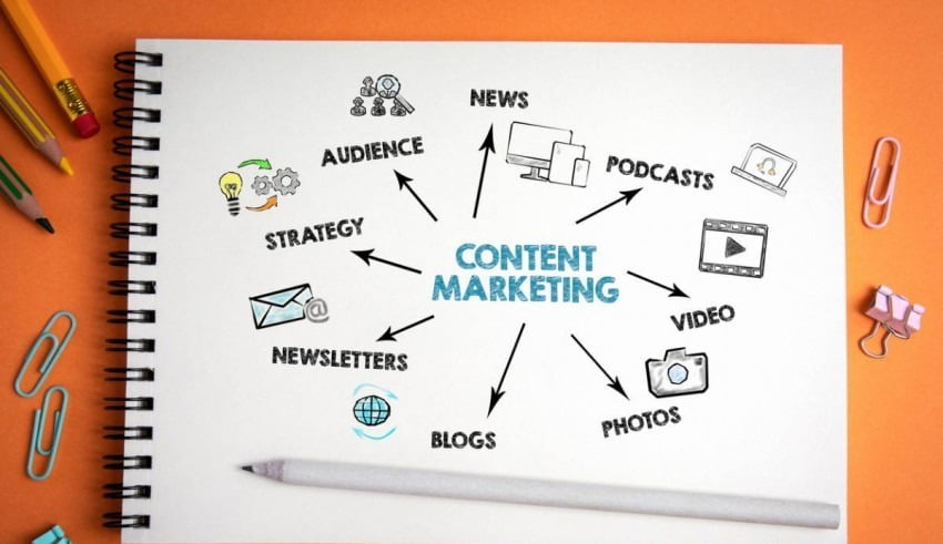 Le content marketing, la base d’un bon r&eacute;f&eacute;rencement naturel