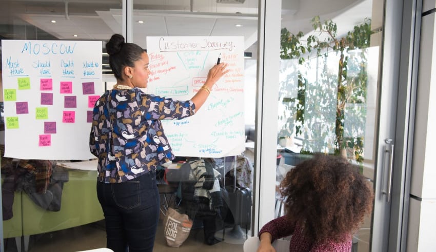 Tout savoir sur la notion de roadmap produit