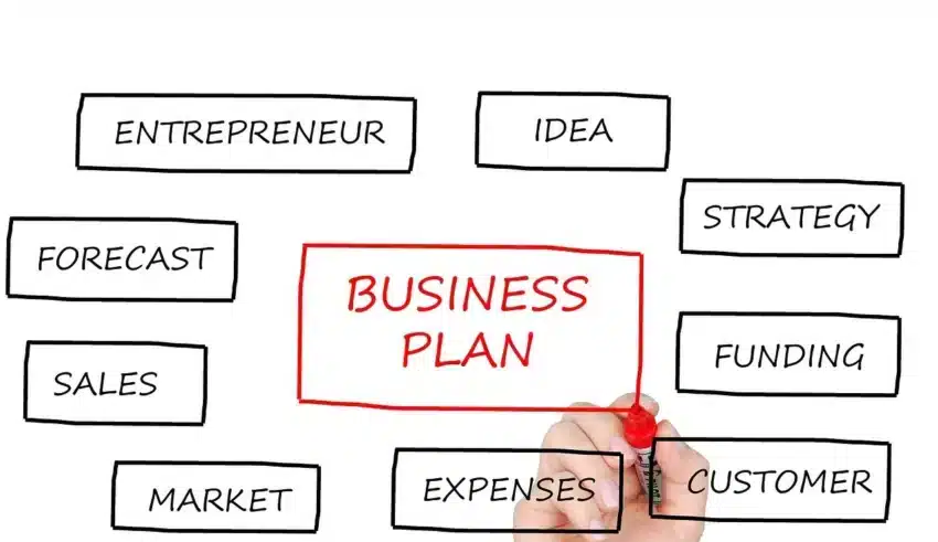 Retroplanning : d&eacute;finition, importance, r&eacute;alisation&hellip; Tout savoir sur cette m&eacute;thode de planification