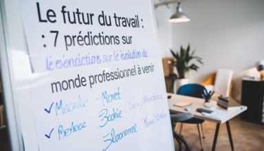 Le futur du travail : 7 prédictions sur l’évolution du monde professionnel à venir