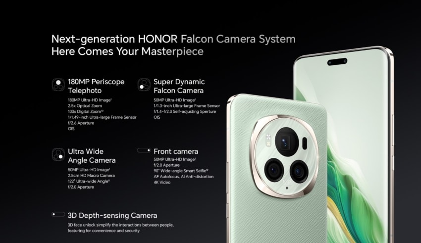 Revue photographique du Honor Magic 6 Pro : un nouveau chapitre dans l’art de l’imagerie